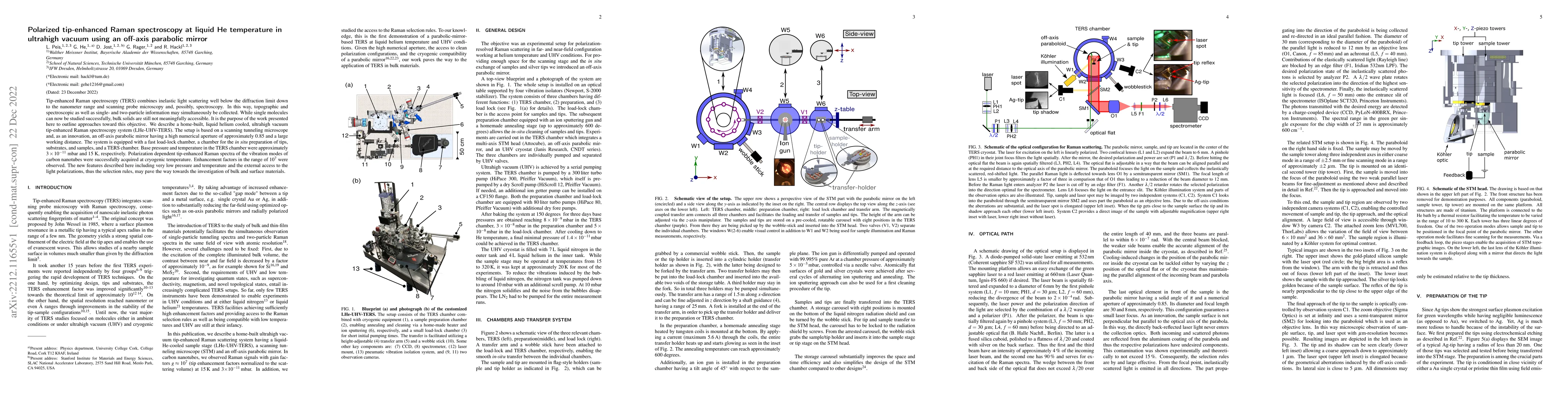 Thumbnail for Polarized tip-enhanced Raman spectroscopy at liquid He temperature in
  ultrahigh vacuum using an off-axis parabolic mirror