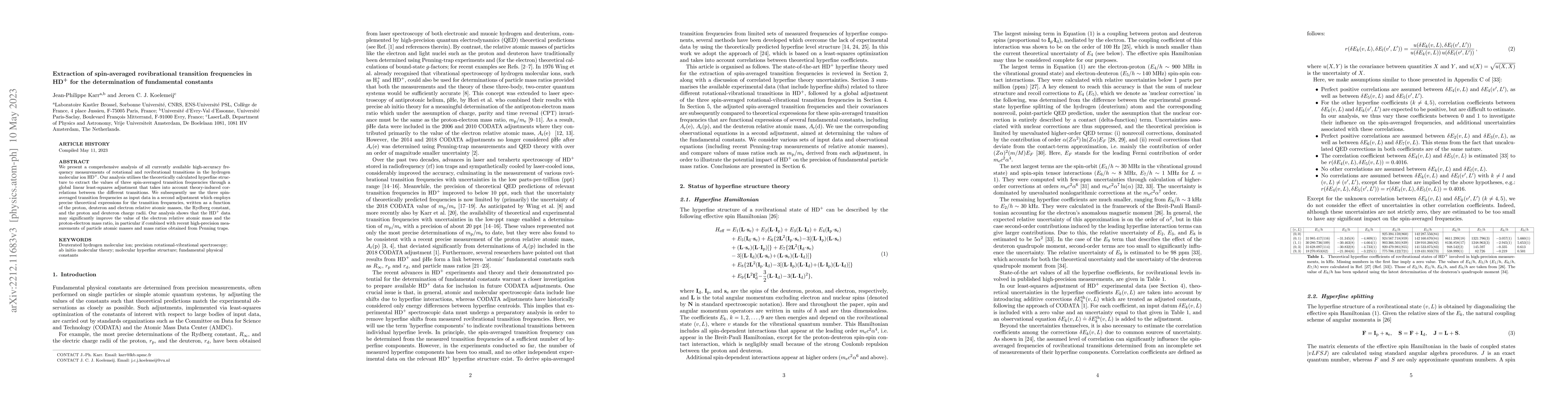 Thumbnail for Extraction of spin-averaged rovibrational transition frequencies in
  HD$^+$ for the determination of fundamental constants