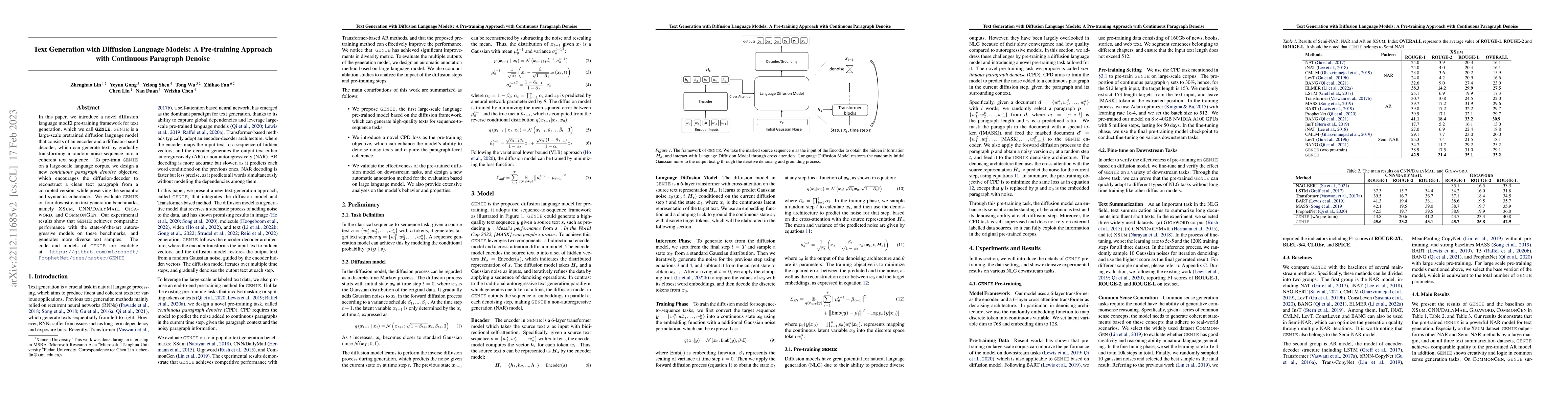 Thumbnail for Text Generation with Diffusion Language Models: A Pre-training Approach
  with Continuous Paragraph Denoise
