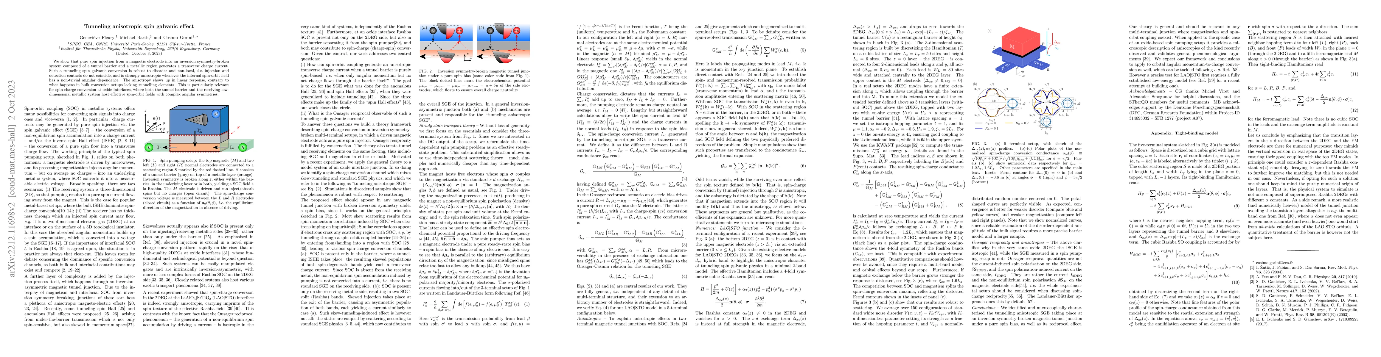 Thumbnail for Tunneling anisotropic spin galvanic effect