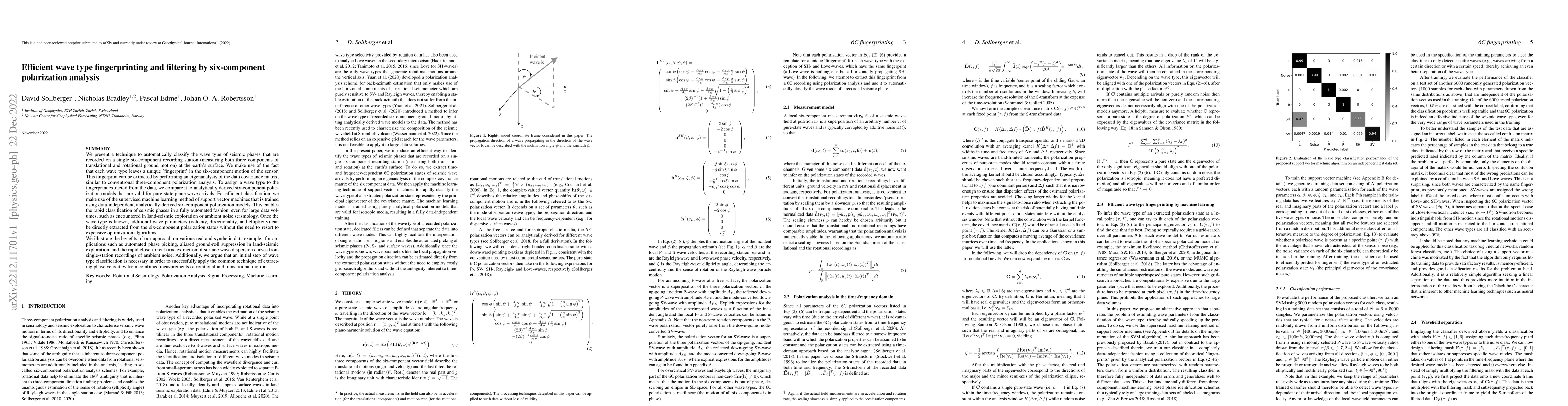 Thumbnail for Efficient wave type fingerprinting and filtering by six-component
  polarization analysis