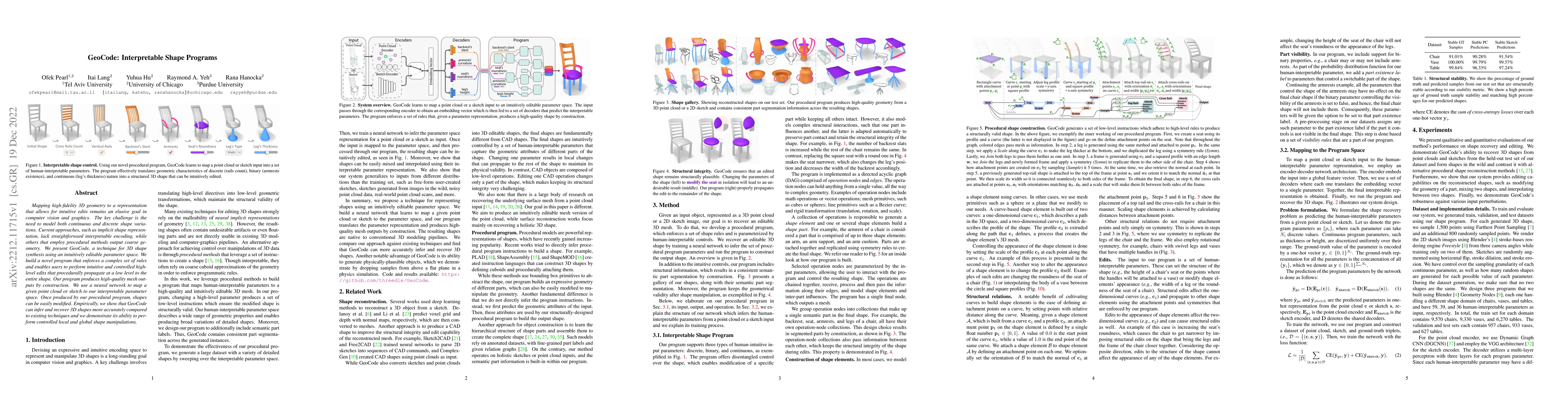 Thumbnail for GeoCode: Interpretable Shape Programs
