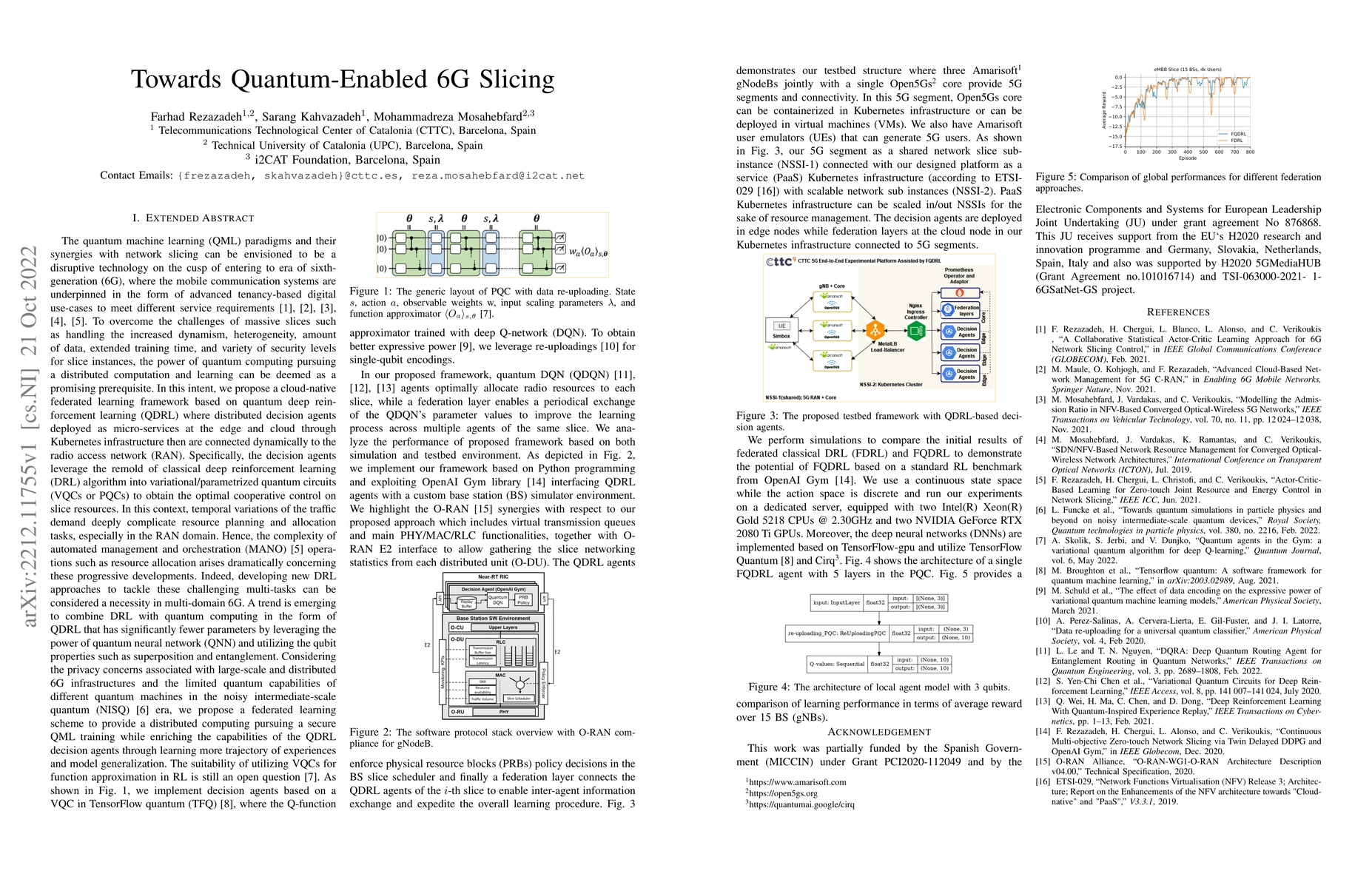 Thumbnail for Towards Quantum-Enabled 6G Slicing