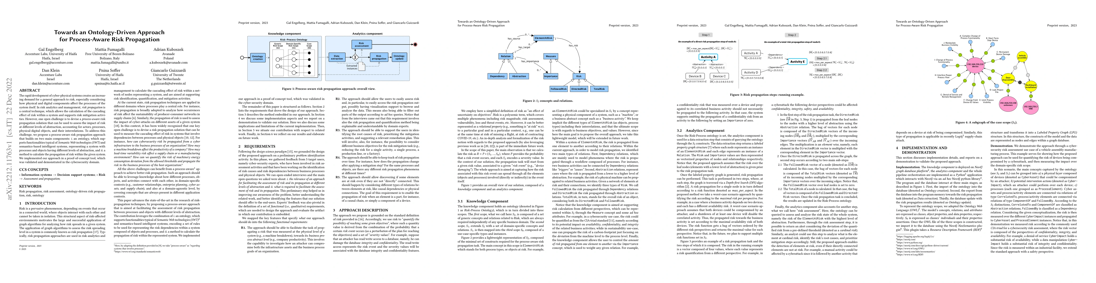 Thumbnail for Towards an Ontology-Driven Approach for Process-Aware Risk Propagation