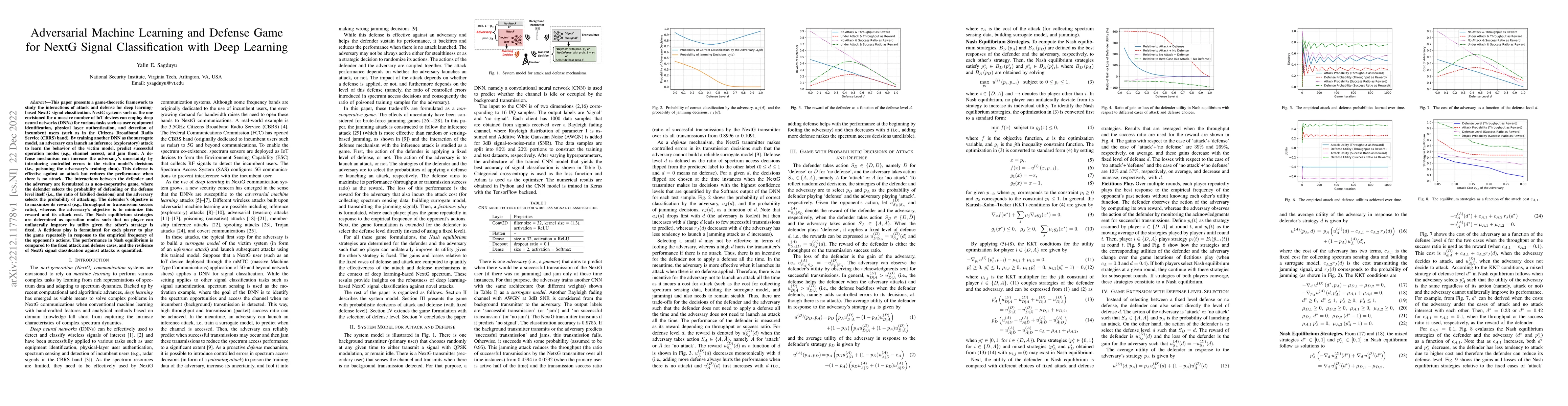 Thumbnail for Adversarial Machine Learning and Defense Game for NextG Signal
  Classification with Deep Learning