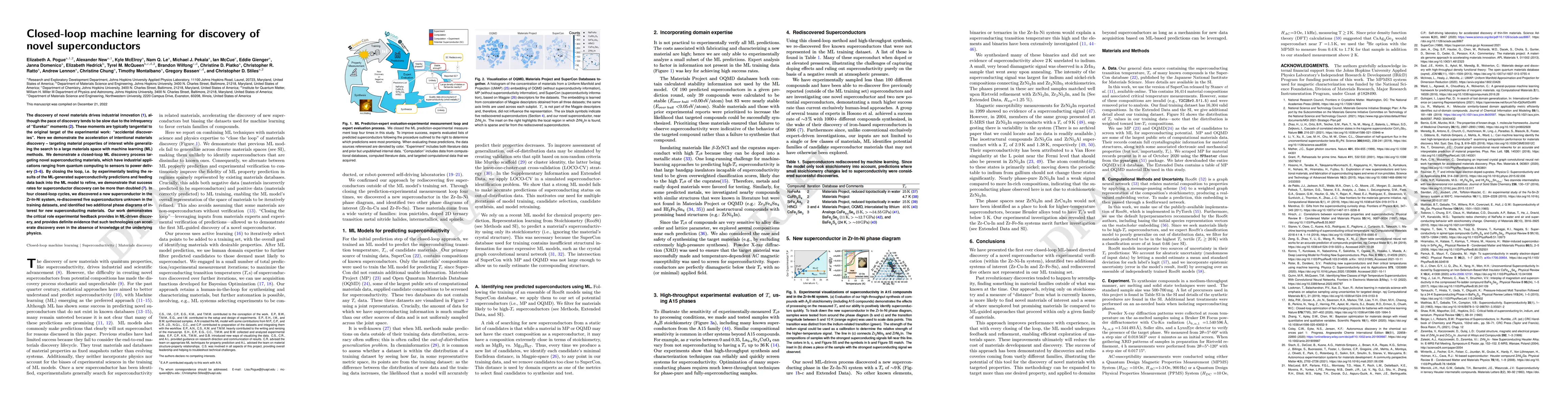Thumbnail for Closed-loop machine learning for discovery of novel superconductors