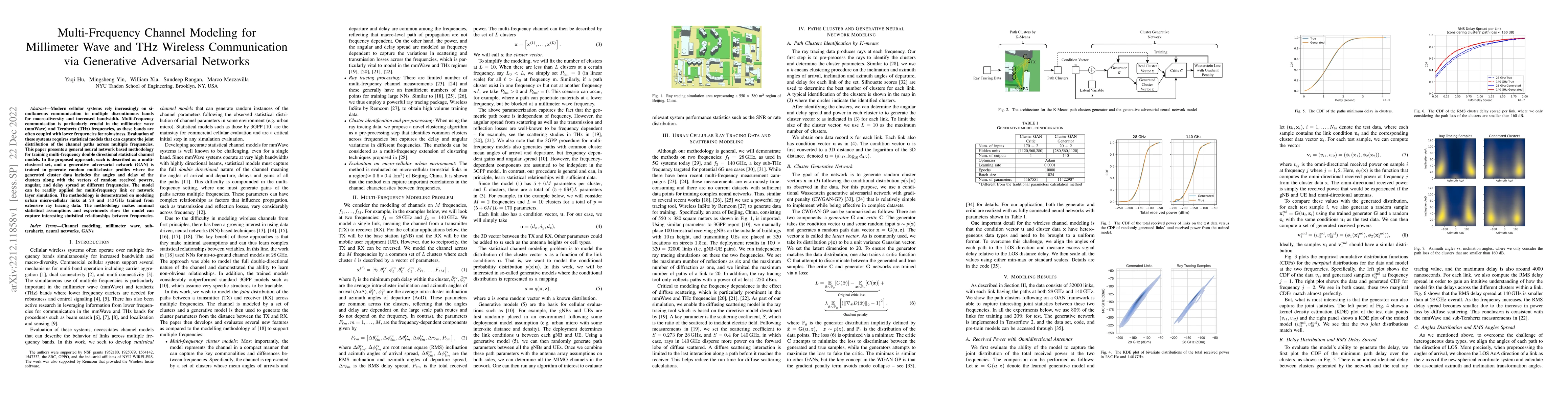 Thumbnail for Multi-Frequency Channel Modeling for Millimeter Wave and THz Wireless
  Communication via Generative Adversarial Networks