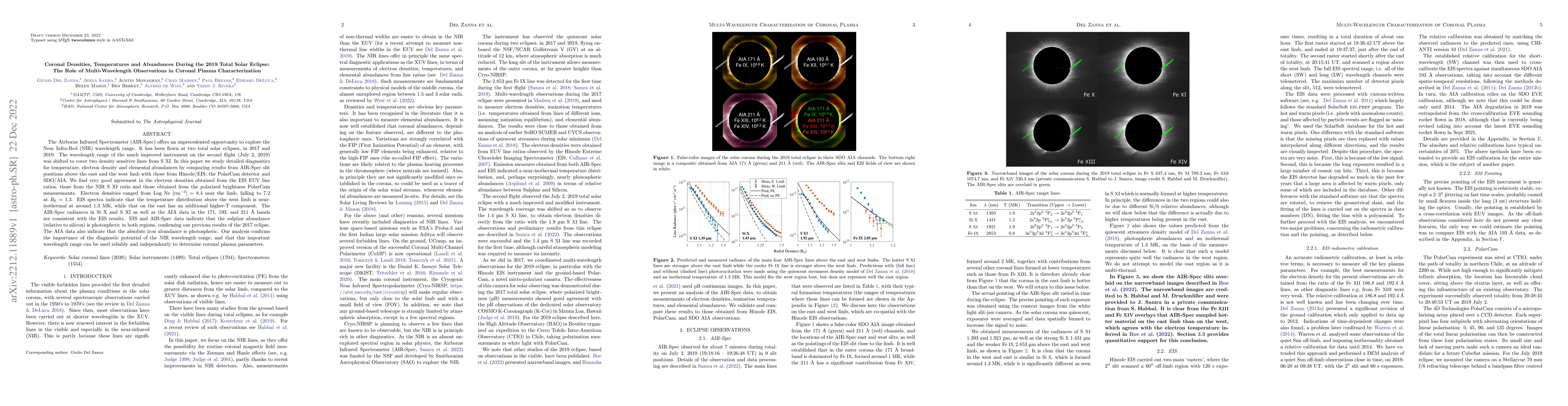 Thumbnail for Coronal Densities, Temperatures and Abundances During the 2019 Total
  Solar Eclipse: The Role of Multi-Wavelength Observations in Coronal Plasma
  Characterization