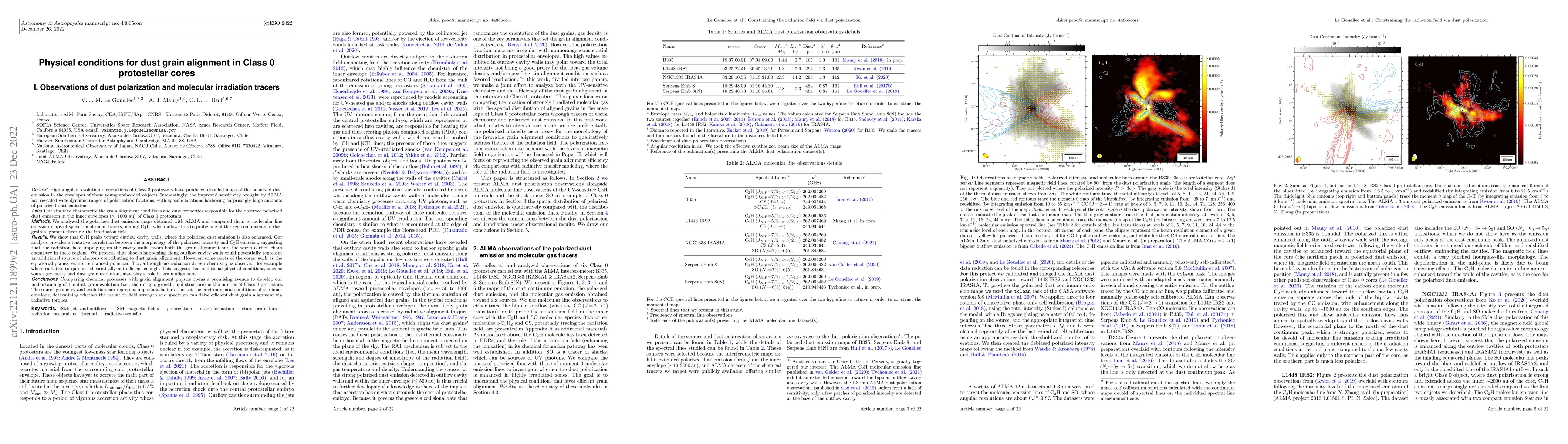 Thumbnail for Physical conditions for dust grain alignment in Class 0 protostellar
  cores I. Observations of dust polarization and molecular irradiation tracers