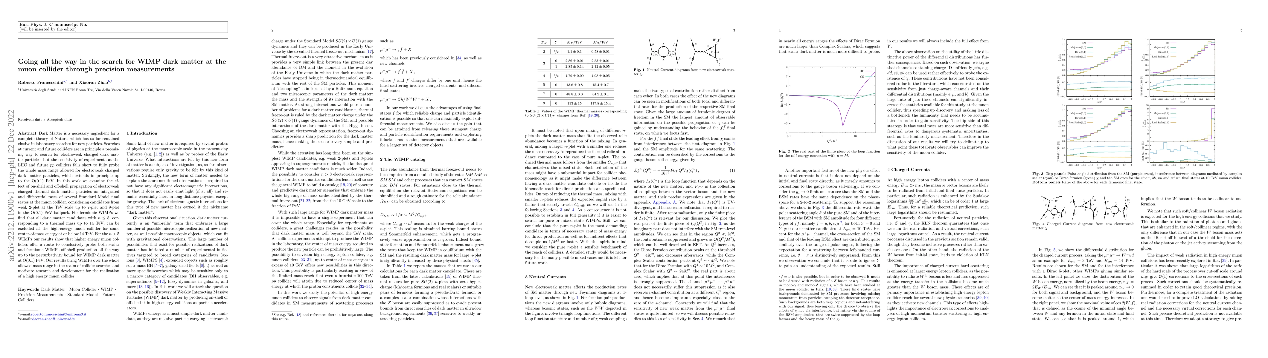 Thumbnail for Going all the way in the search for WIMP dark matter at the muon
  collider through precision measurements