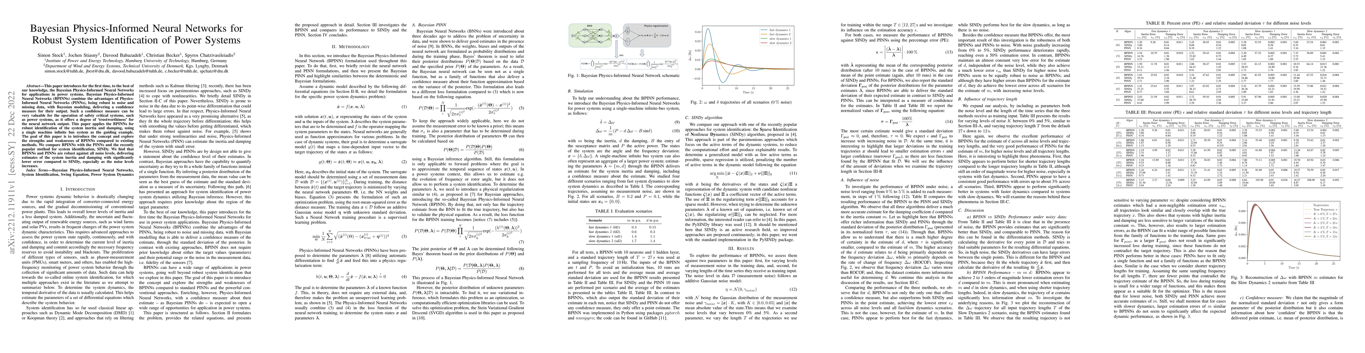 Thumbnail for Bayesian Physics-Informed Neural Networks for Robust System
  Identification of Power Systems
