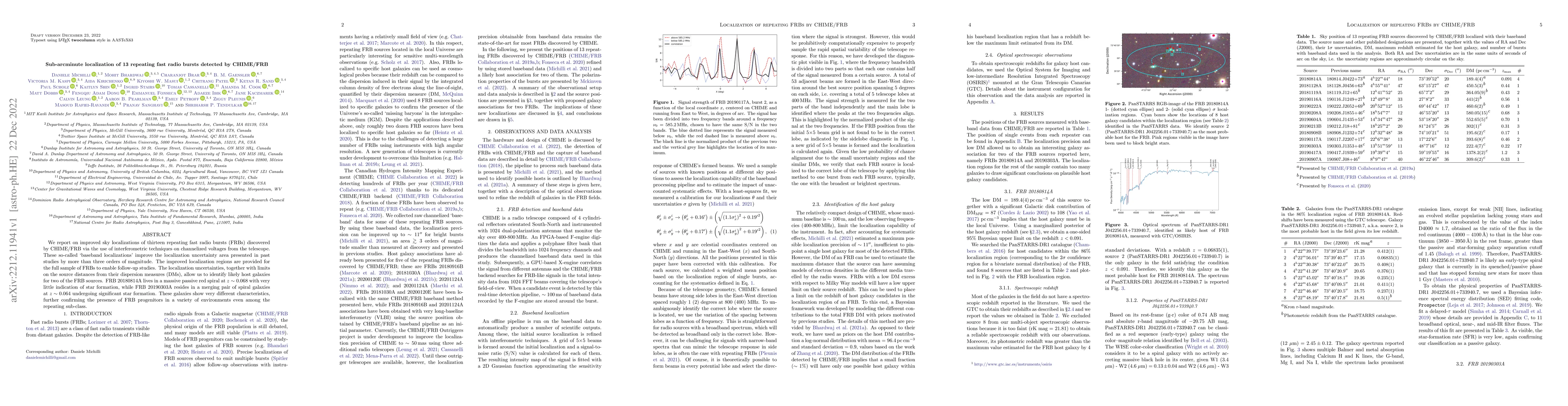 Thumbnail for Sub-arcminute localization of 13 repeating fast radio bursts detected by
  CHIME/FRB