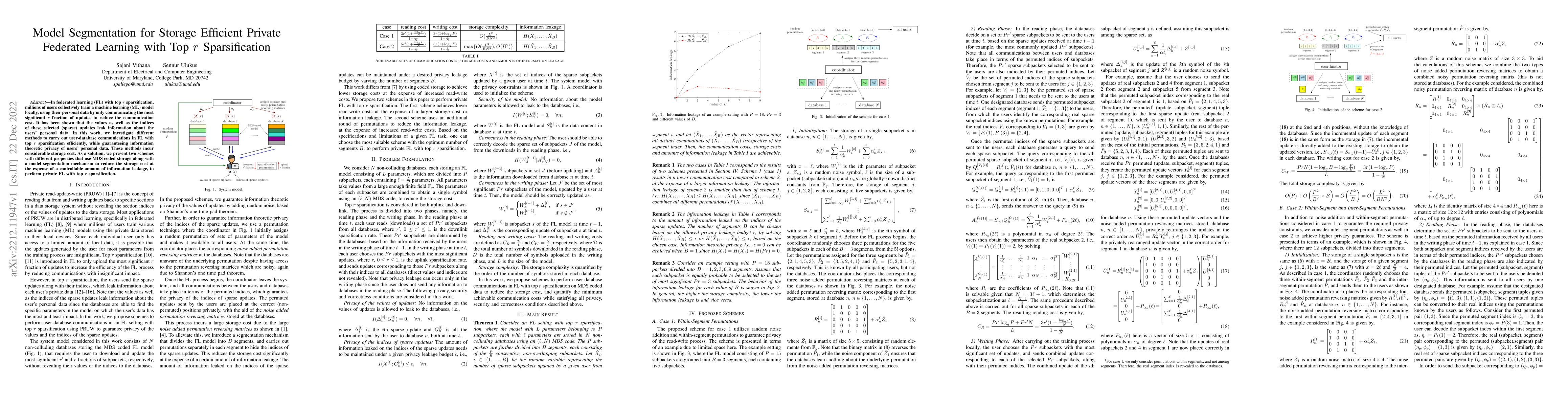 Thumbnail for Model Segmentation for Storage Efficient Private Federated Learning with
  Top $r$ Sparsification