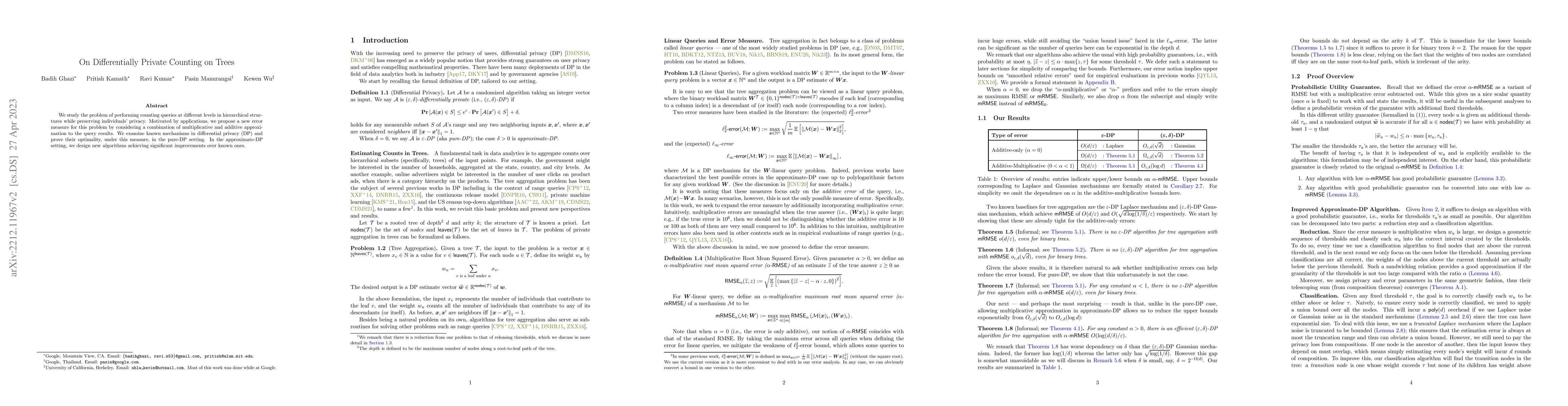 Thumbnail for On Differentially Private Counting on Trees