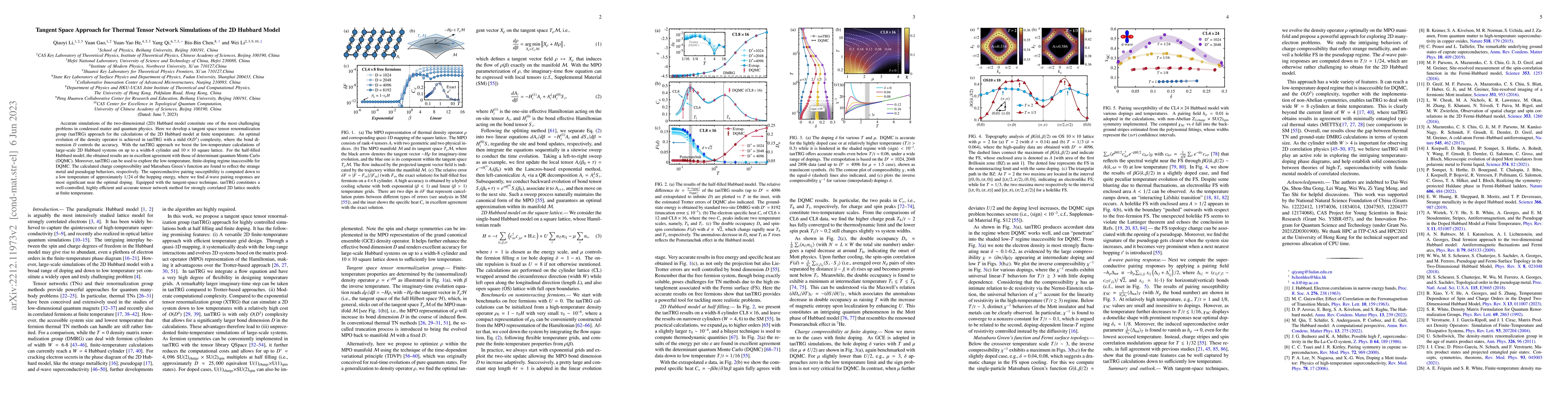 Thumbnail for Tangent Space Approach for Thermal Tensor Network Simulations of the 2D
  Hubbard Model