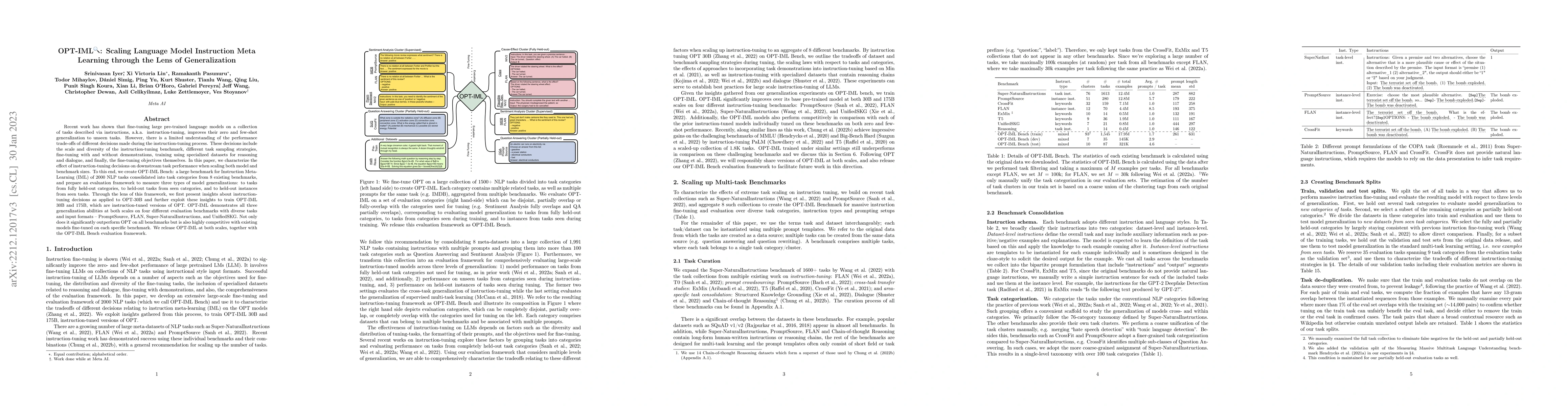 Thumbnail for OPT-IML: Scaling Language Model Instruction Meta Learning through the
  Lens of Generalization