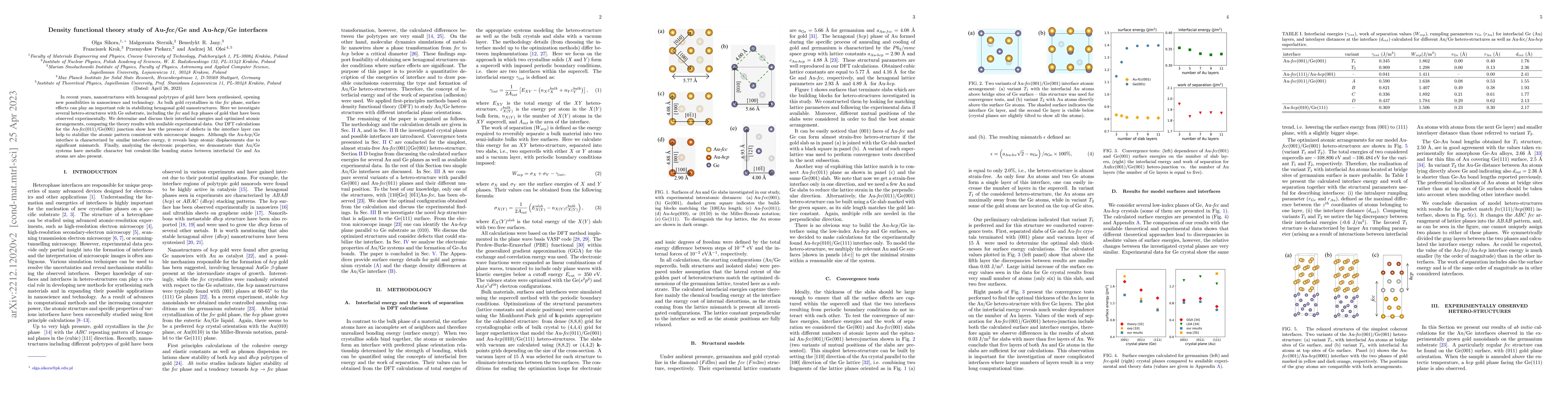 Thumbnail for Density functional theory study of experimentally observed Au/Ge
  interfaces