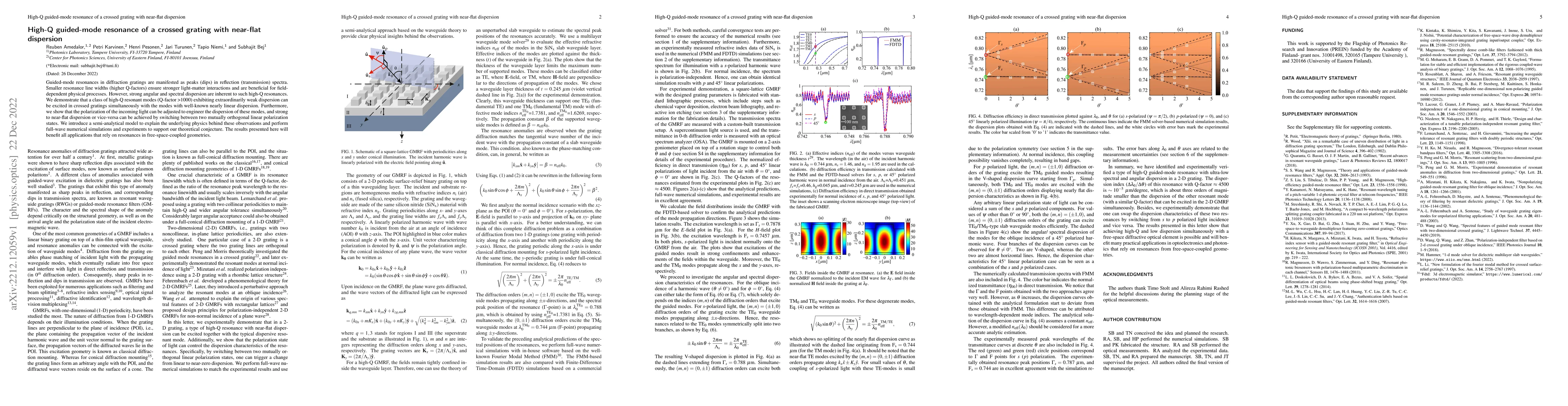 Thumbnail for High-Q guided-mode resonance of a crossed grating with near-flat
  dispersion