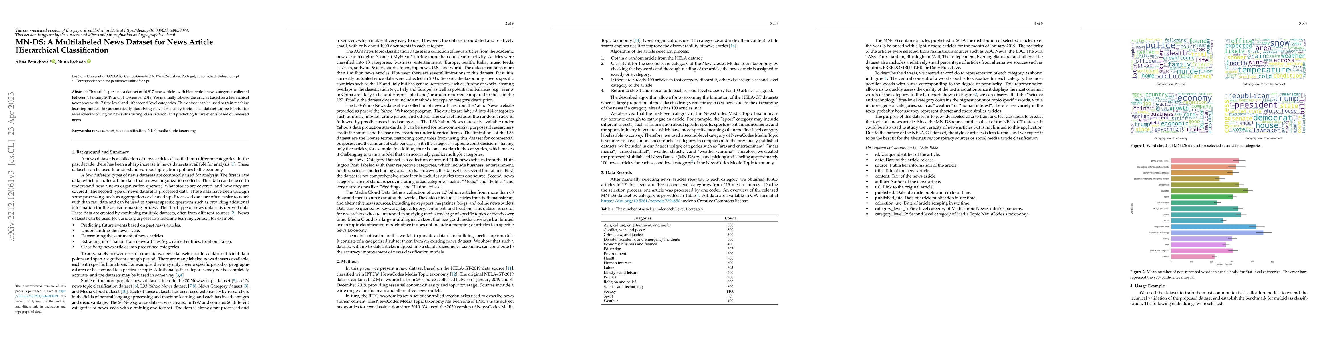 Thumbnail for MN-DS: A Multilabeled News Dataset for News Articles Hierarchical
  Classification
