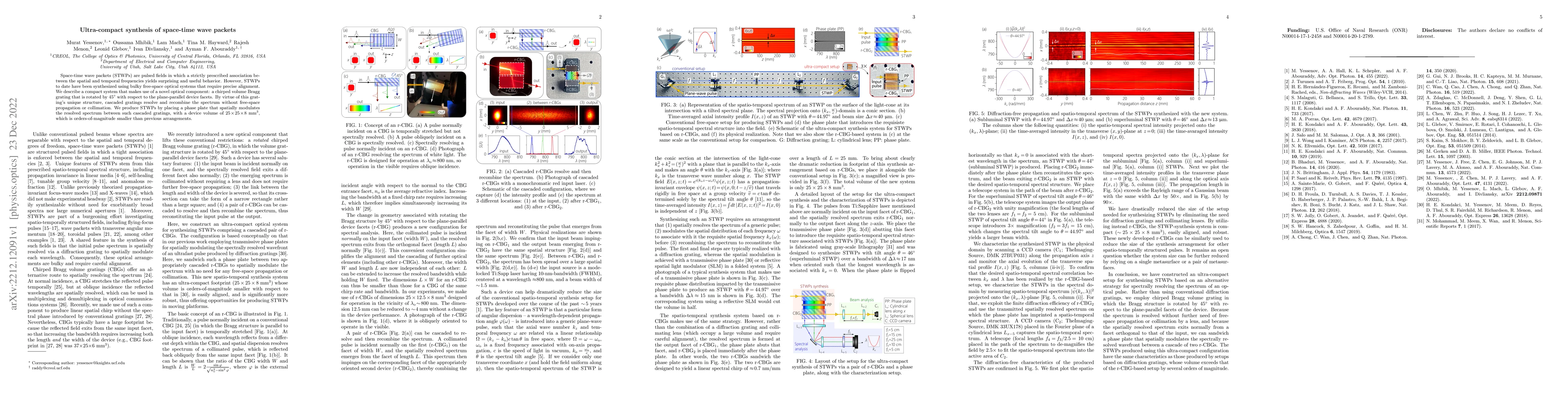 Thumbnail for Ultra-compact synthesis of space-time wave packets