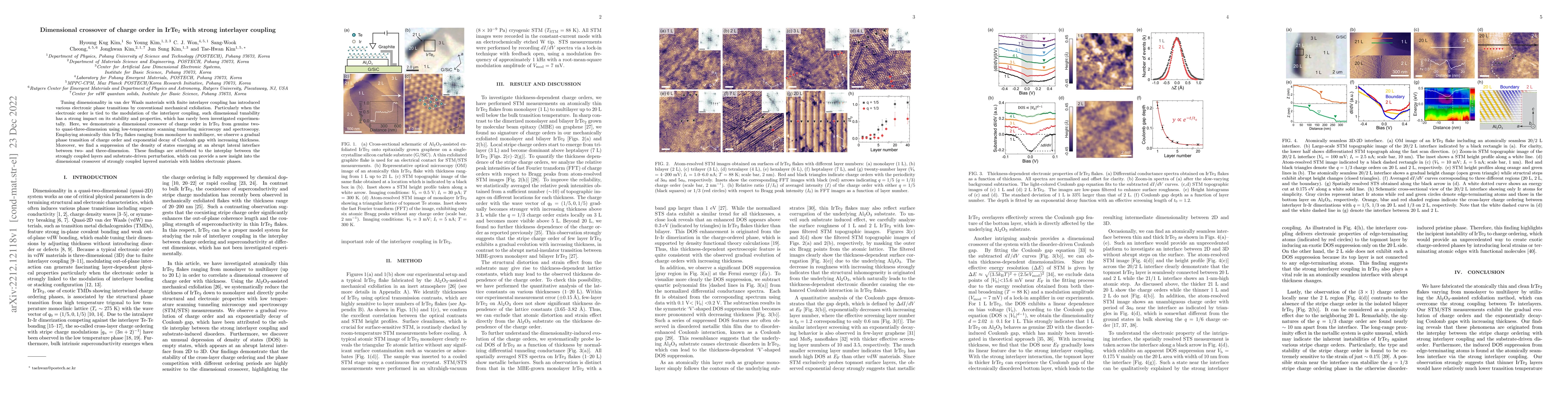 Thumbnail for Dimensional crossover of charge order in IrTe$_2$ with strong interlayer
  coupling