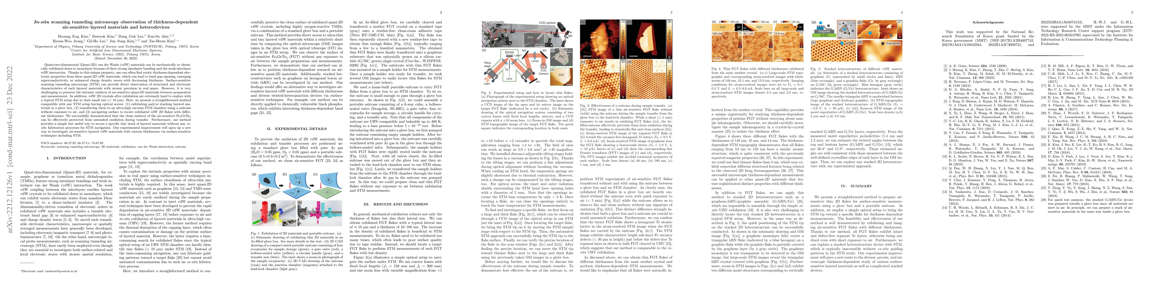 Thumbnail for In-situ scanning tunneling microscopy observation of thickness-dependent
  air-sensitive layered materials and heterodevices