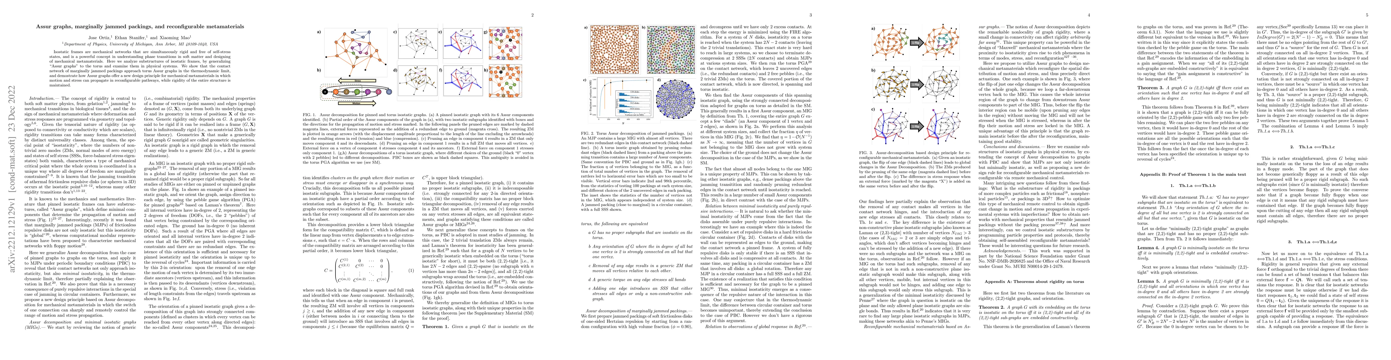 Thumbnail for Assur graphs, marginally jammed packings, and reconfigurable
  metamaterials