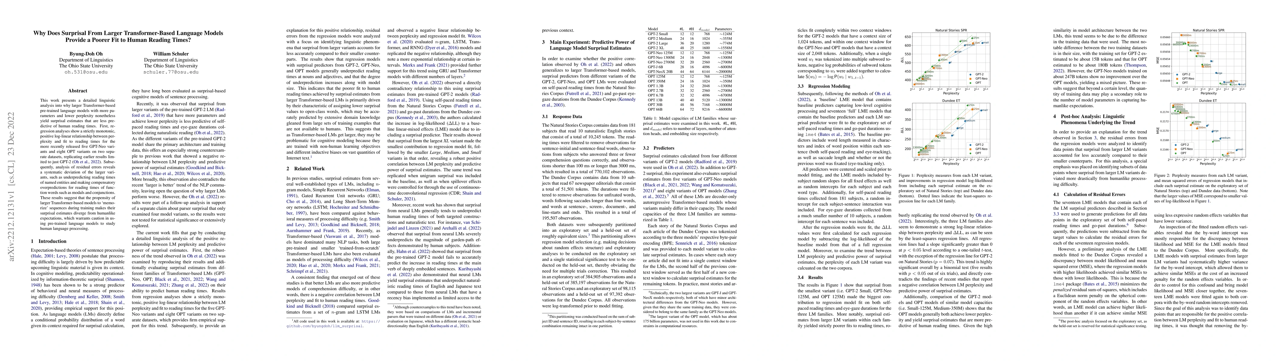 Thumbnail for Why Does Surprisal From Larger Transformer-Based Language Models Provide
  a Poorer Fit to Human Reading Times?