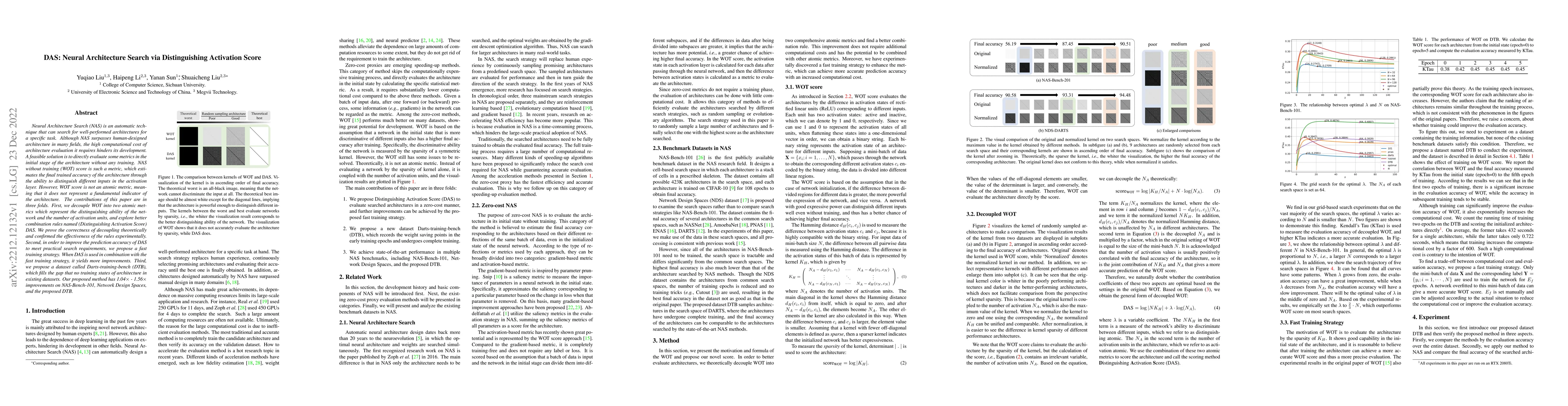 Thumbnail for DAS: Neural Architecture Search via Distinguishing Activation Score