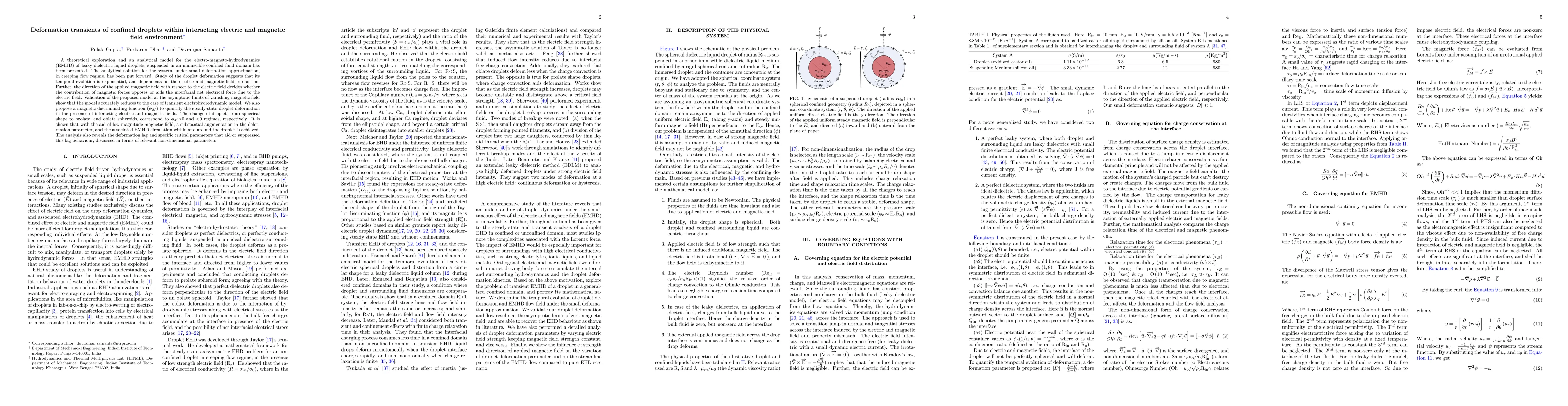 Thumbnail for Deformation transients of confined droplets within interacting electric
  and magnetic field environment