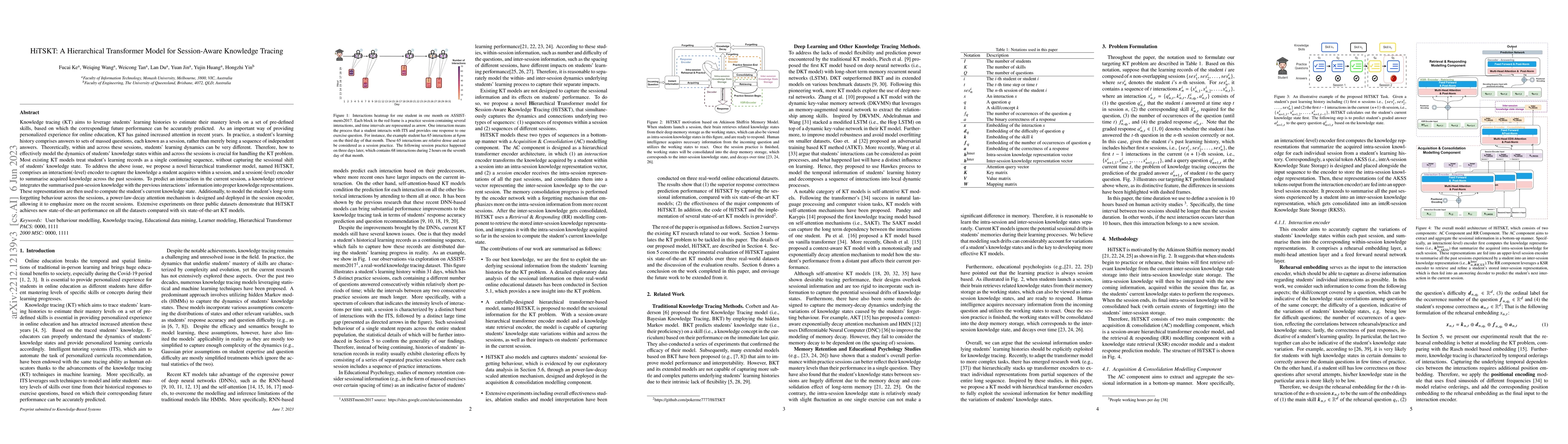 Thumbnail for HiTSKT: A Hierarchical Transformer Model for Session-Aware Knowledge
  Tracing