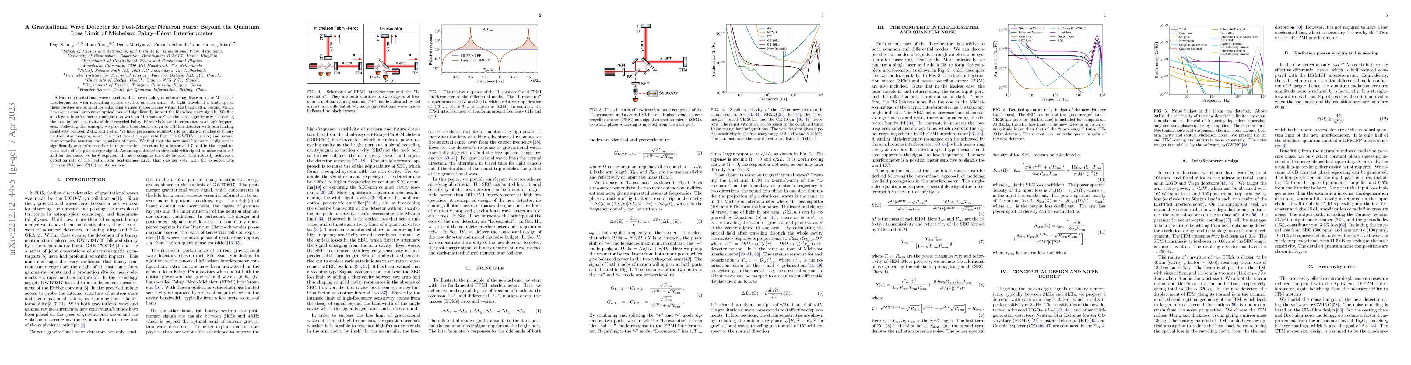 Thumbnail for A Gravitational Wave Detector for Post Merger Neutron Stars: Beyond the
  Quantum Loss Limit of Michelson Fabry Perot Interferometer