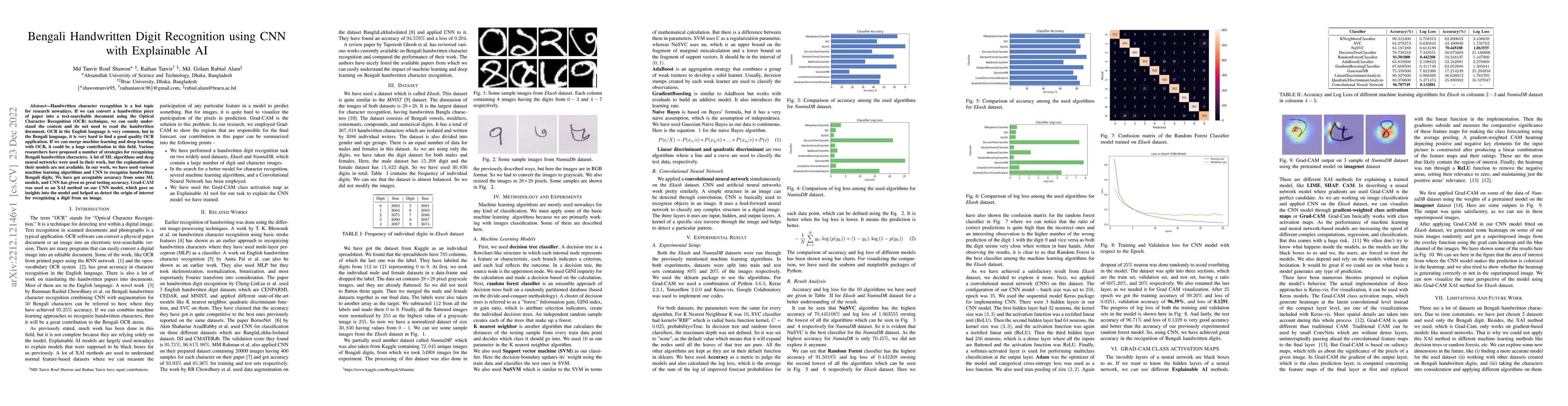 Thumbnail for Bengali Handwritten Digit Recognition using CNN with Explainable AI