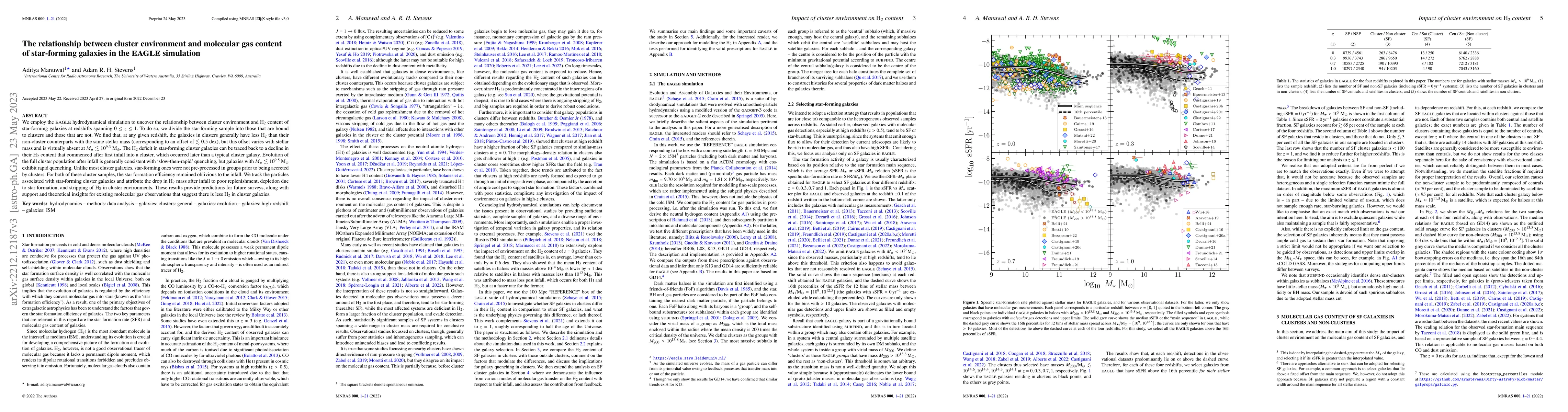 Thumbnail for The relationship between cluster environment and molecular gas content
  of star-forming galaxies in the EAGLE simulation