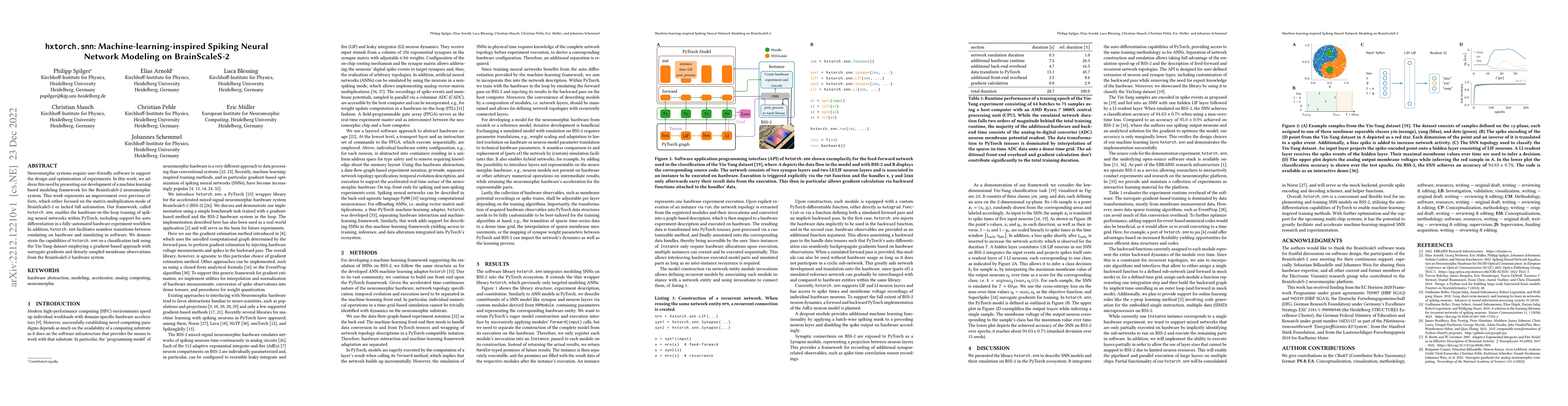 Thumbnail for hxtorch.snn: Machine-learning-inspired Spiking Neural Network Modeling
  on BrainScaleS-2