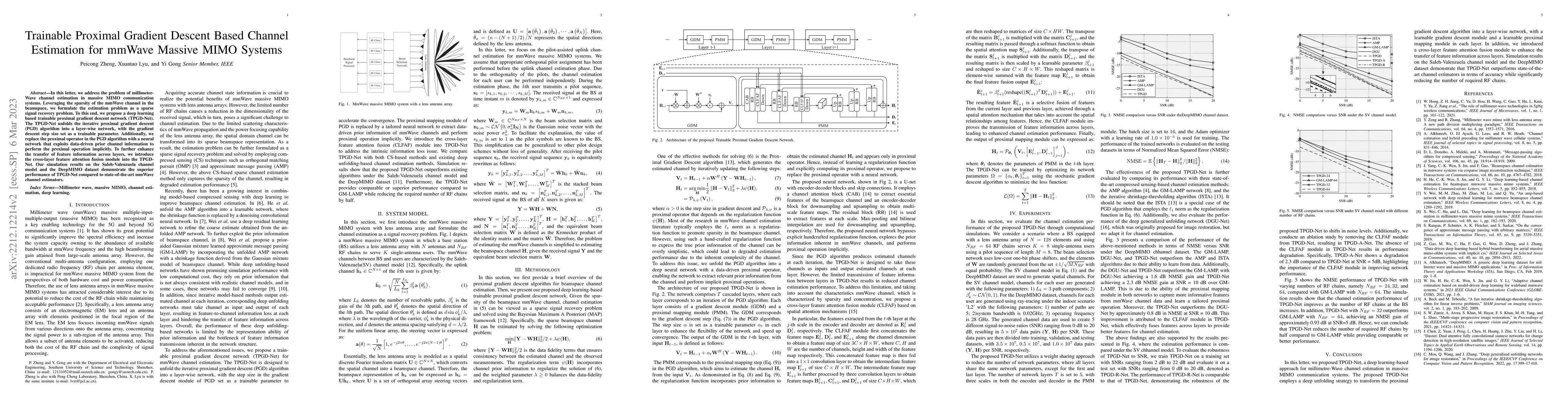 Thumbnail for Trainable Proximal Gradient Descent Based Channel Estimation for mmWave
  Massive MIMO Systems