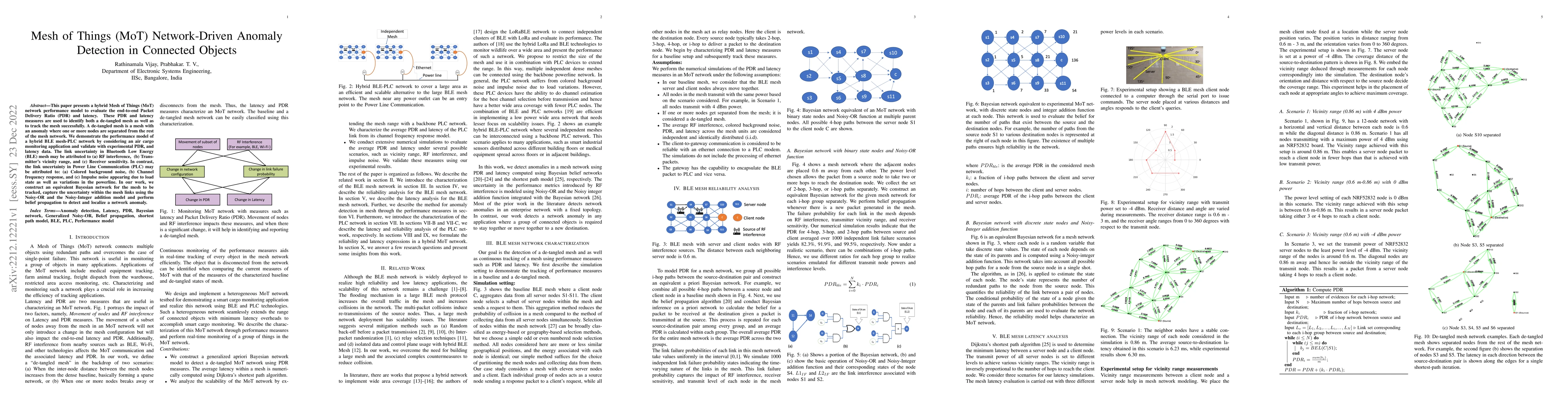 Thumbnail for Mesh of Things (MoT) Network-Driven Anomaly Detection in Connected
  Objects