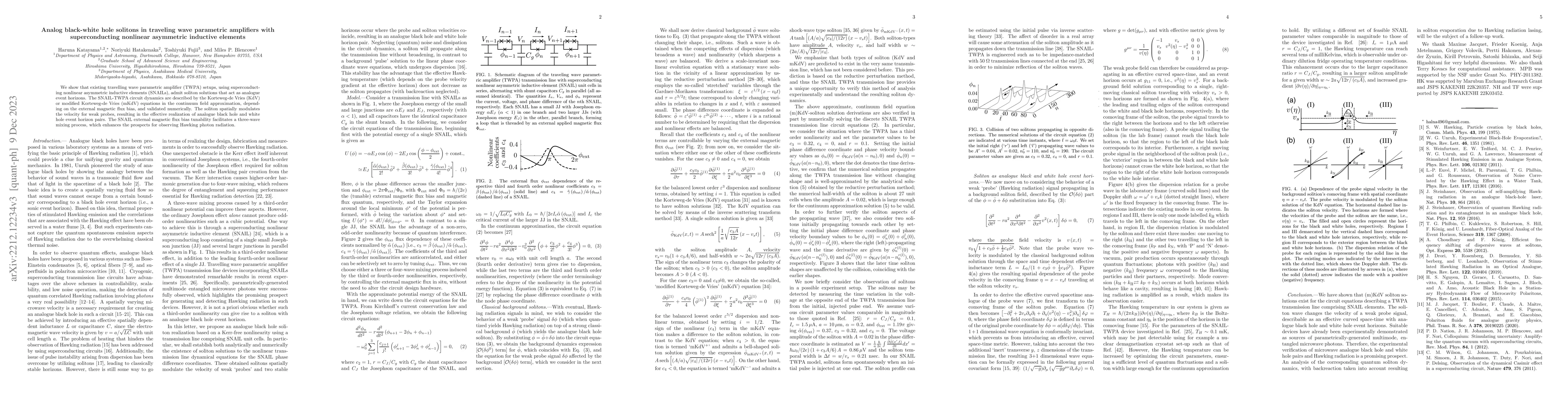 Thumbnail for Analogue black-white hole solitons in travelling wave parametric
  amplifiers with superconducting nonlinear asymmetric inductive elements