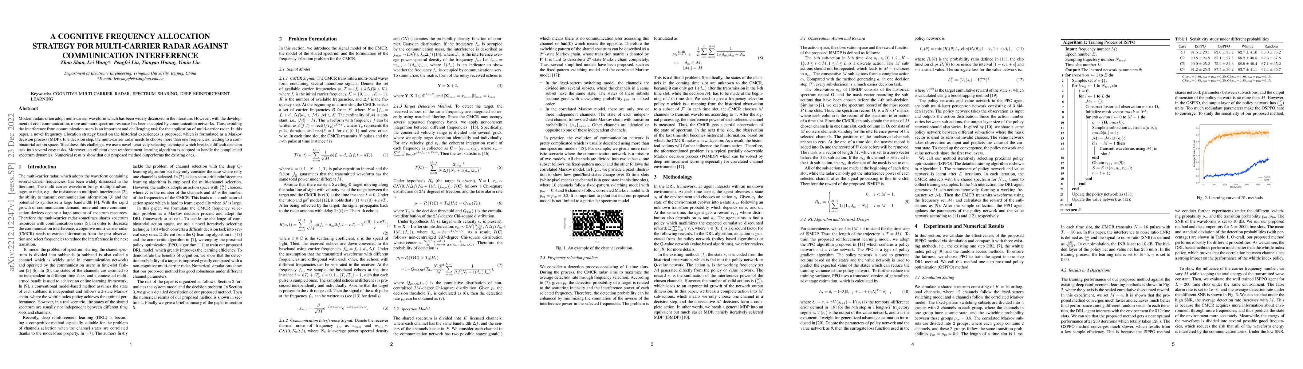 Thumbnail for a cognitive frequency allocation strategy for multi-carrier radar
  against communication interference