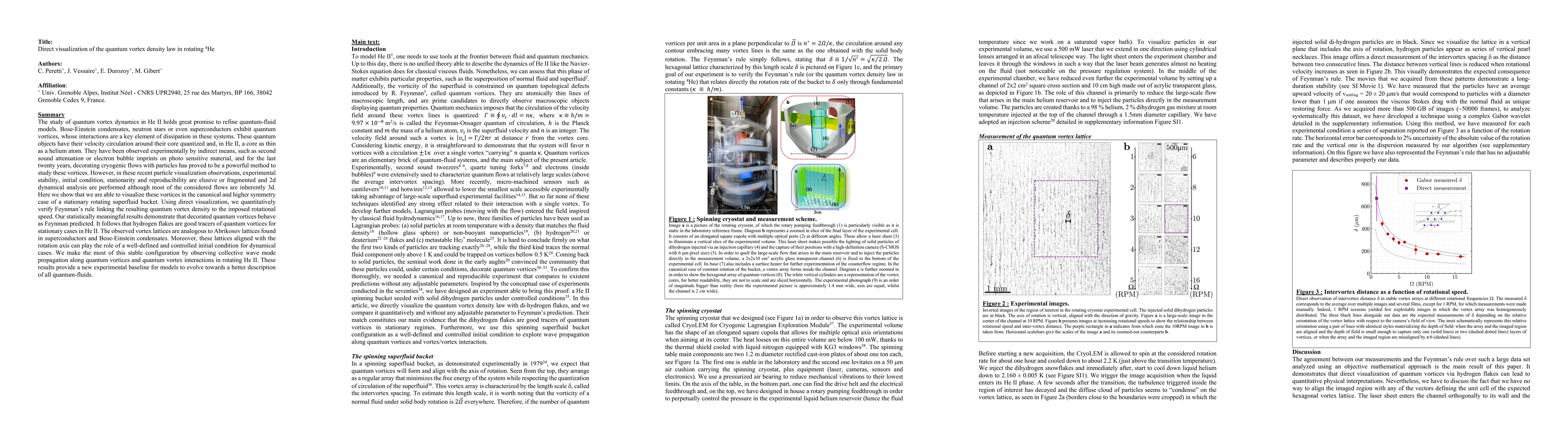 Thumbnail for Direct visualization of the quantum vortex density law in rotating 4He