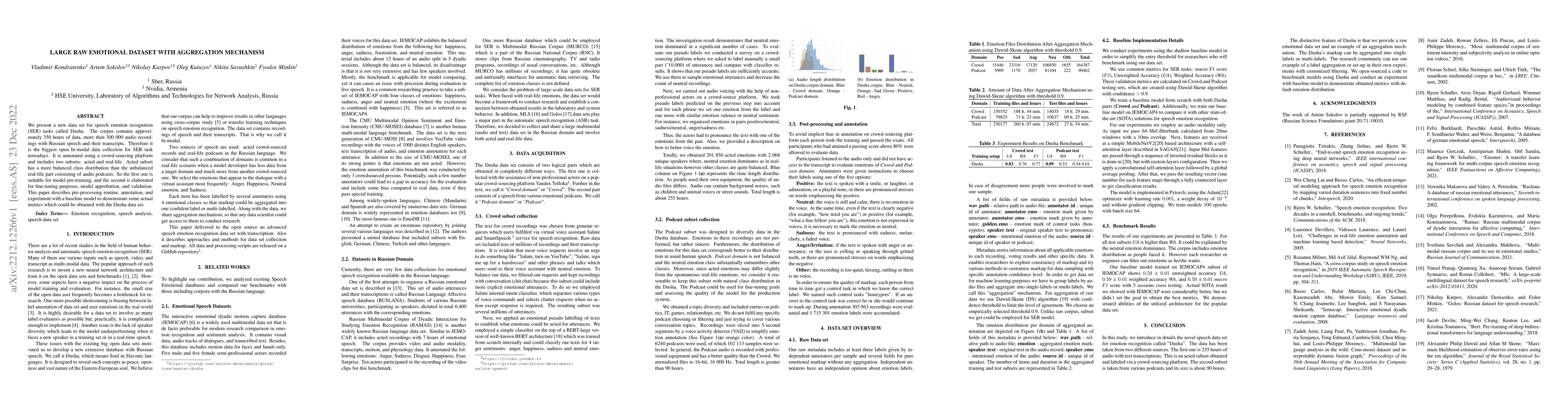 Thumbnail for Large Raw Emotional Dataset with Aggregation Mechanism