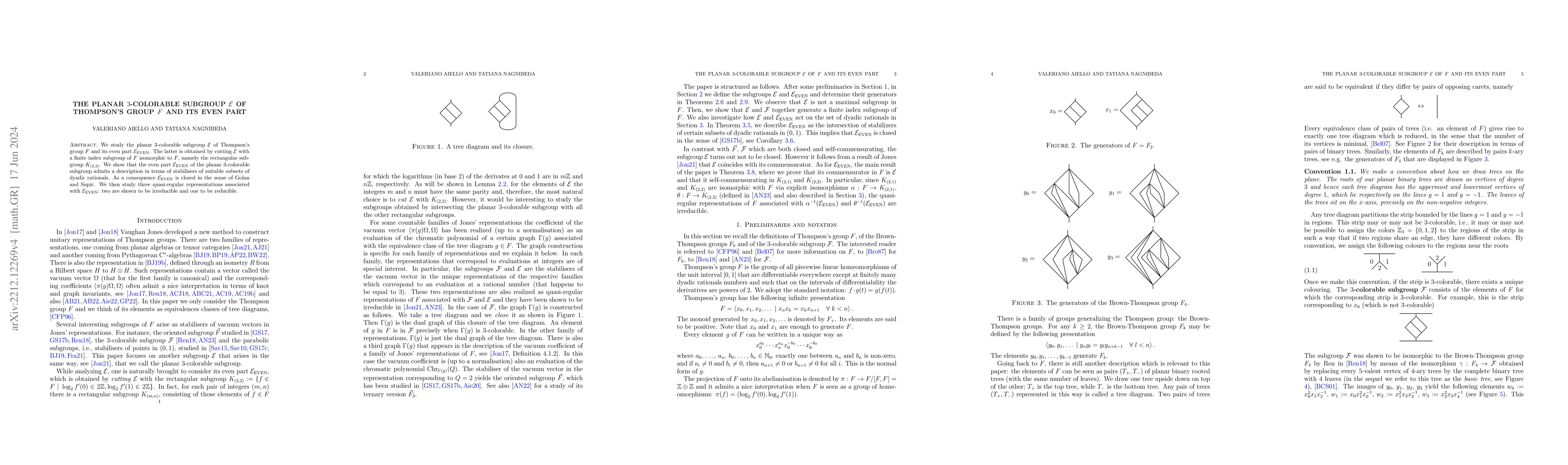 Thumbnail for The planar $3$-colorable subgroup $\mathcal{E}$ of Thompson's group $F$
  and its even part