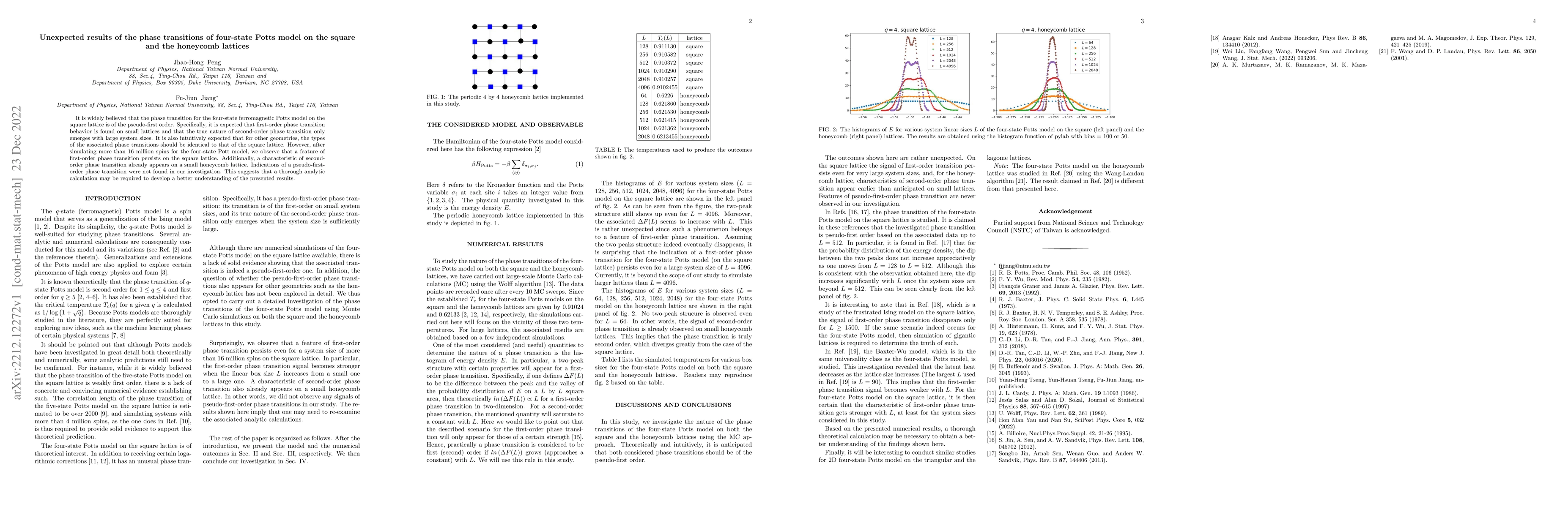 Thumbnail for Unexpected results of the phase transitions of four-state Potts model on
  the square and the honeycomb lattices