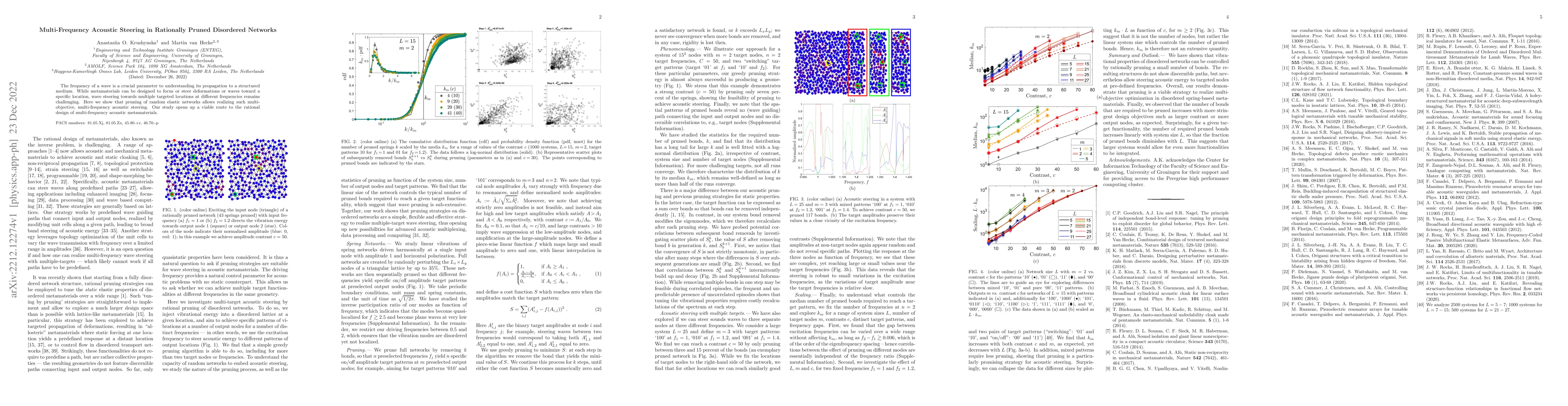 Thumbnail for Multi-Frequency Acoustic Steering in Rationally Pruned Disordered
  Networks
