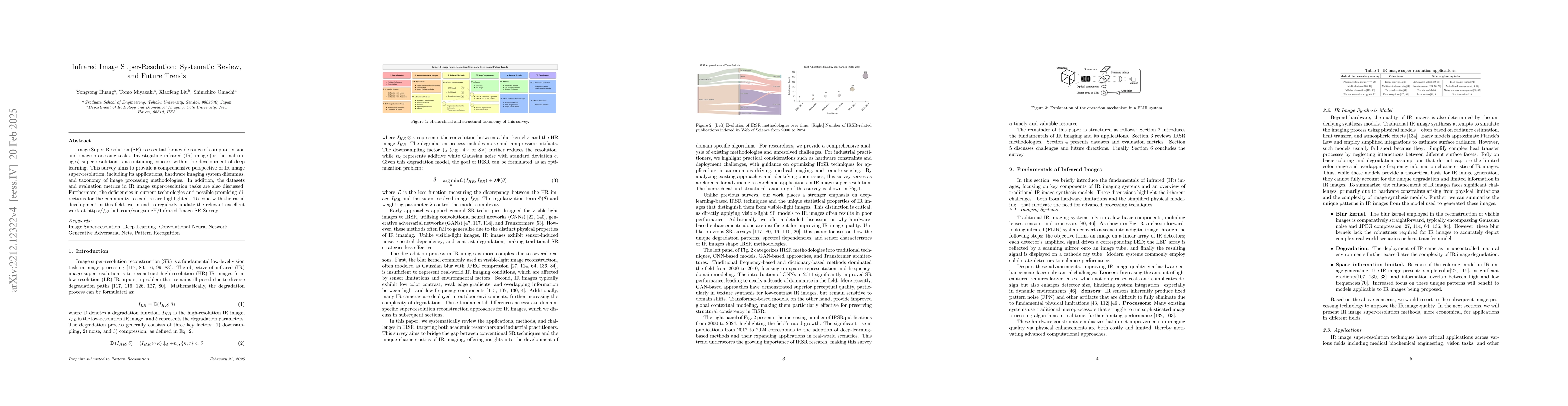 Thumbnail for Infrared Image Super-Resolution: Systematic Review, and Future Trends