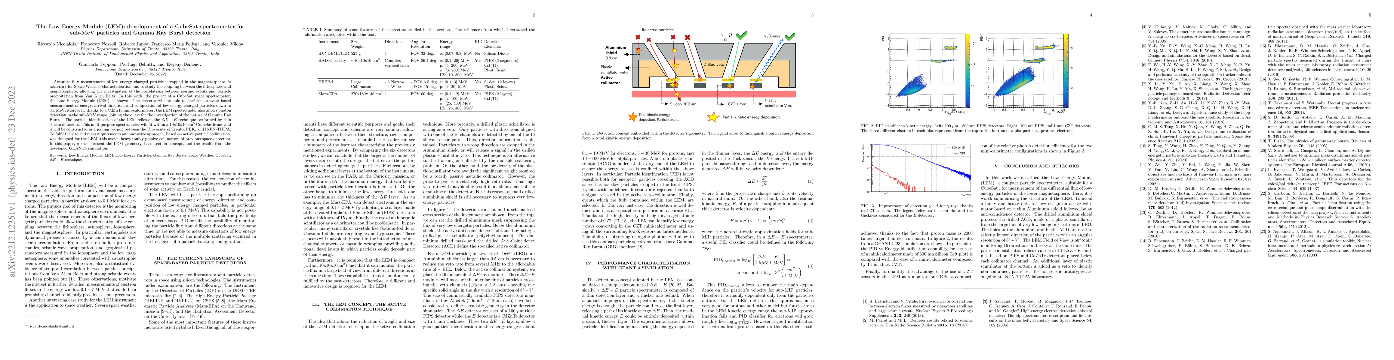Thumbnail for The Low Energy Module (LEM): development of a CubeSat spectrometer for
  sub-MeV particles and Gamma Ray Burst detection