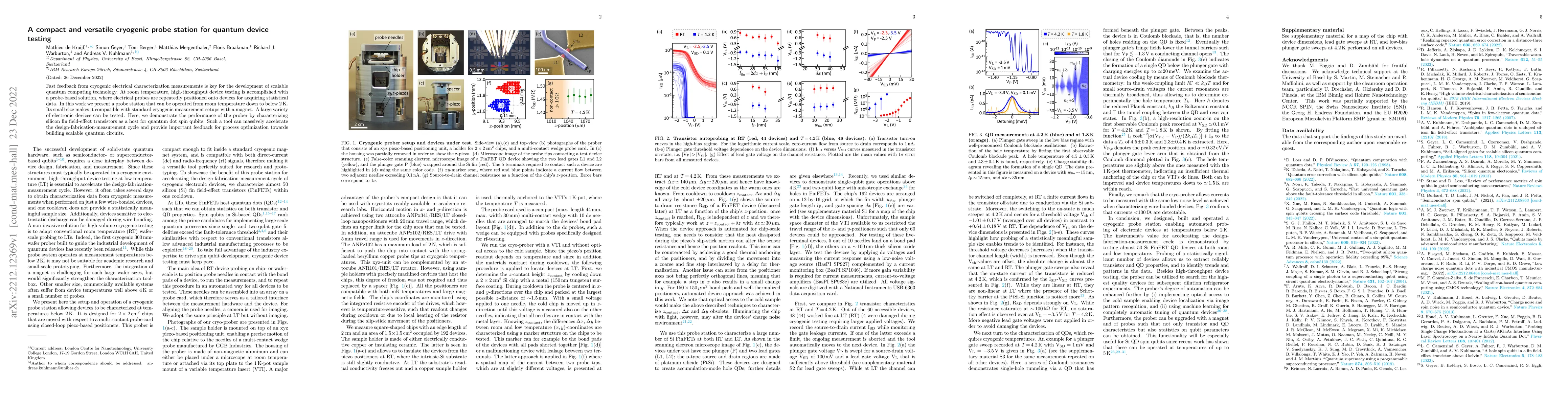 Thumbnail for A compact and versatile cryogenic probe station for quantum device
  testing