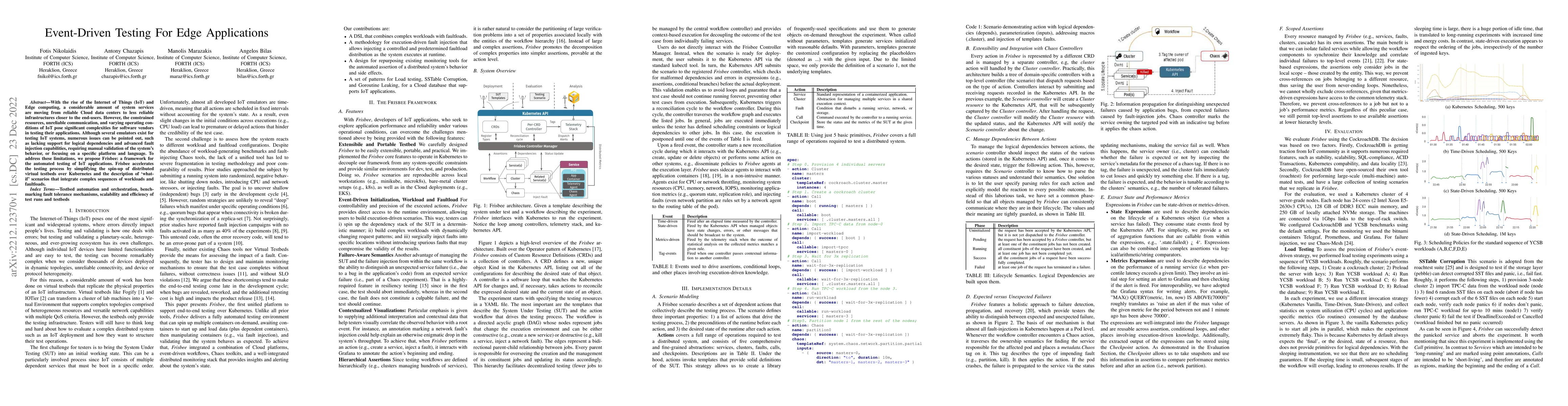 Thumbnail for Event-Driven Testing For Edge Applications