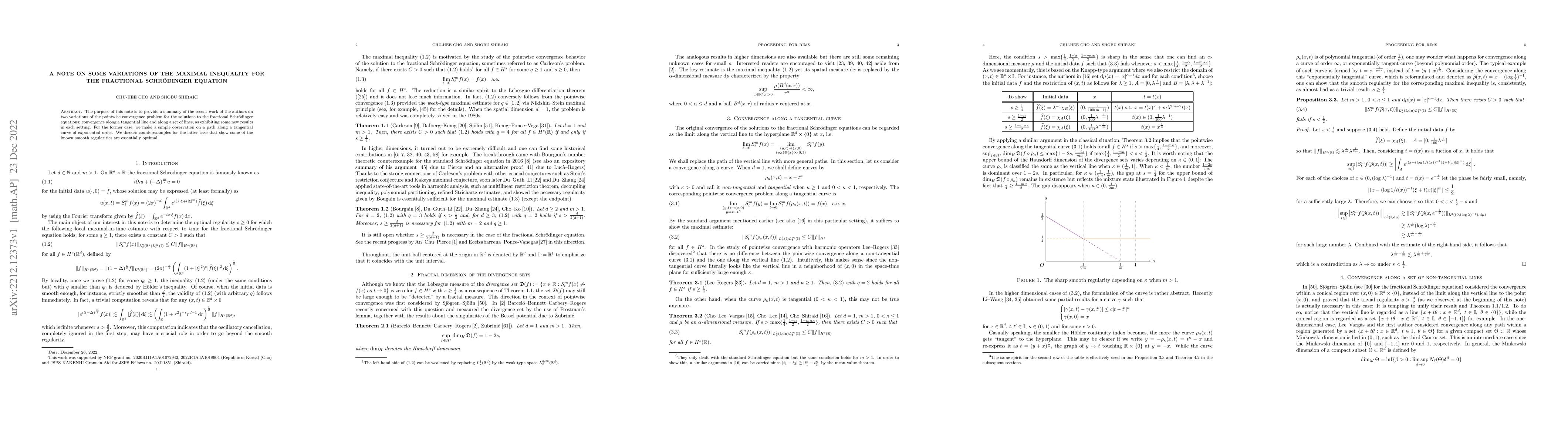 Thumbnail for A note on some variations of the maximal inequality for the fractional
  Schr\"odinger equation
