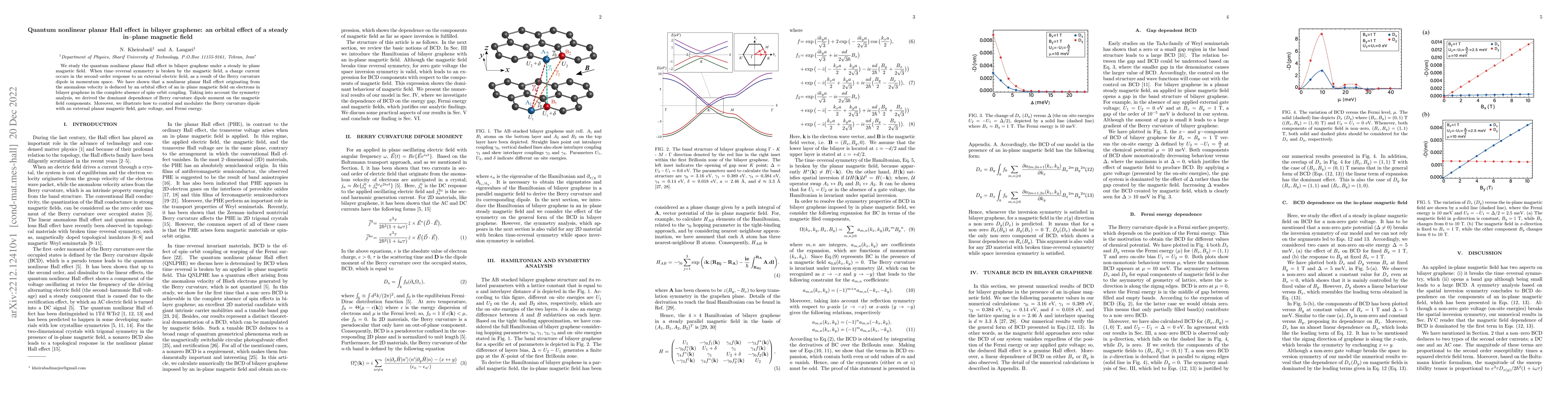 Thumbnail for Quantum nonlinear planar Hall effect in bilayer graphene: an orbital
  effect of a steady in-plane magnetic field